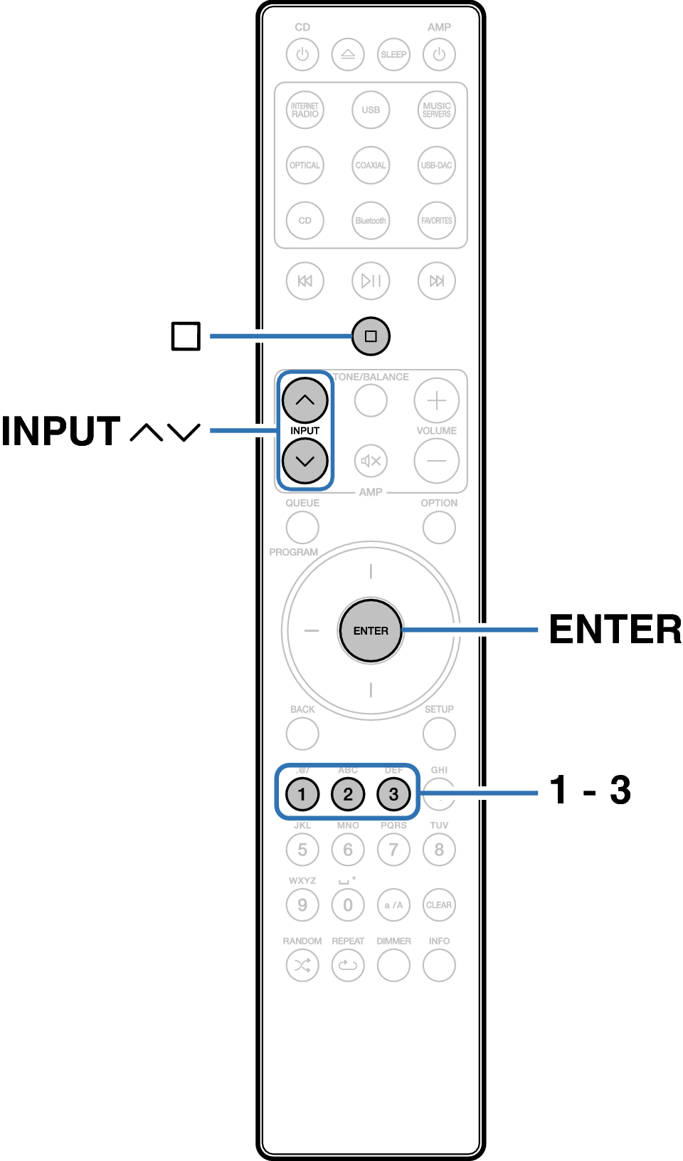 Ope Remote RC002PMND